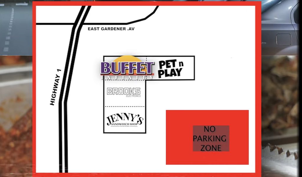 The growth of the buffet